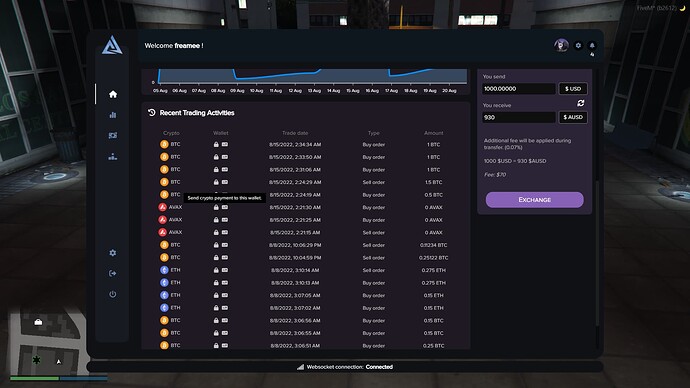 [SALE] [PAID] Advanced Cryptomarket thumbnail 6