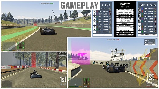 Markhor Racing - From karting to Formula 1, you race with Markhor thumbnail 8