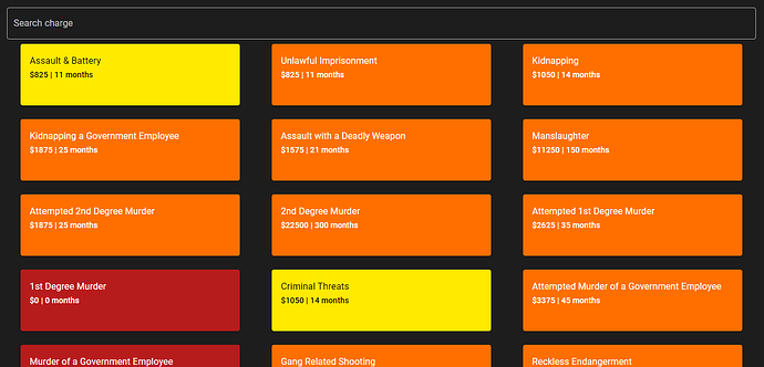 MDTChargeSelection