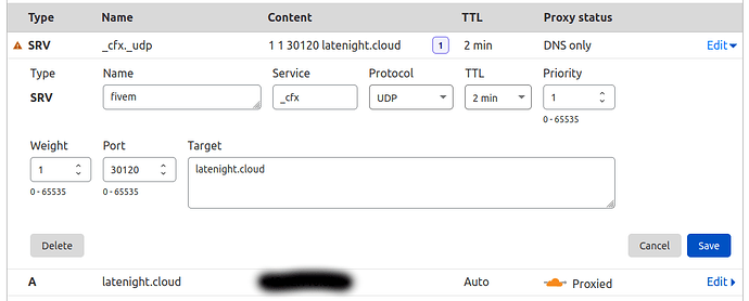 cloudflare
