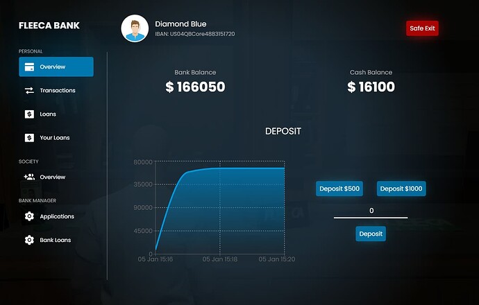 [PAID] Advanced Banking With ATM, Loans & Societies Thumbnail