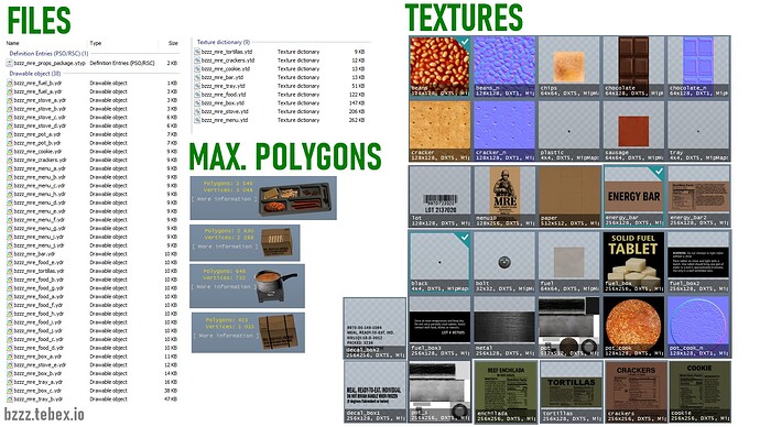 [PROPS] MRE (Meal, Ready-to-Eat) thumbnail 6