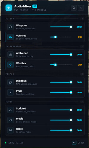 HZ-AudioMixer - Per-Category Audio Mixer for FiveM (Rain, Weapons, Vehicles...)