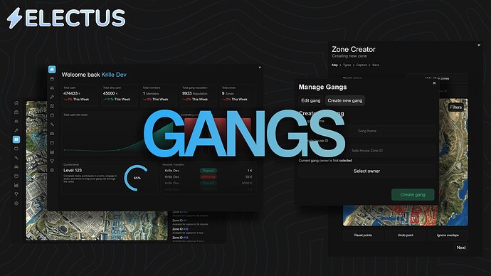 Electus Gangs | Complete Criminal System (Zones, Drugs, Garage, Warehouse, Events and more) Thumbnail