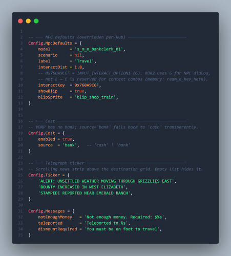 code