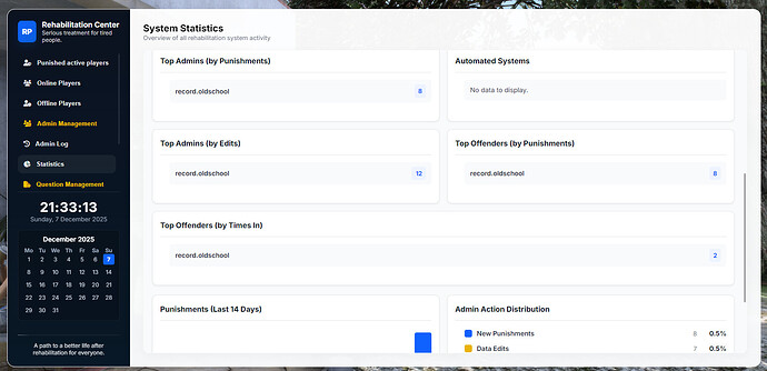 Punishment System | Rehabilitation Center thumbnail 12