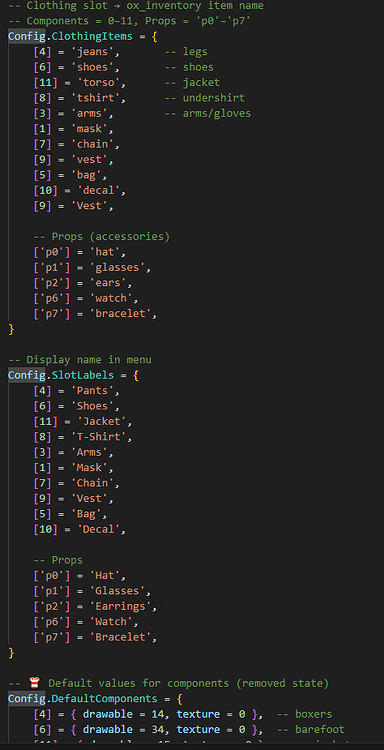 [PAID][ESCROW] 420Dev Clothing Item System + Outfit Bag tshirt - FiveM ...