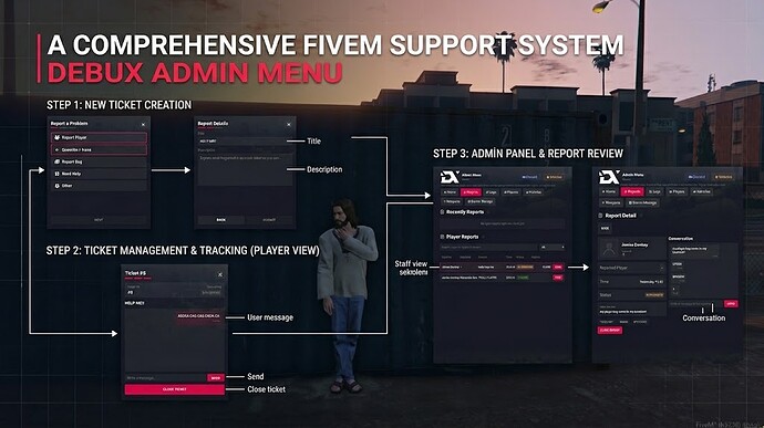 report main