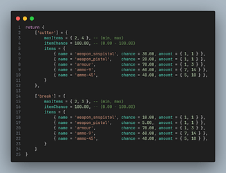 Most Advanced AMMU-NATION Robbery thumbnail 4