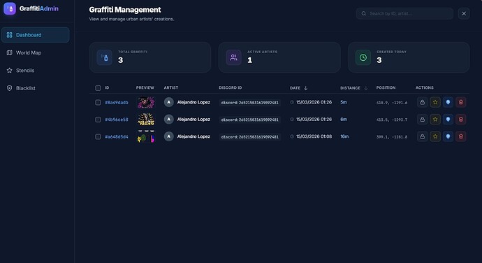 Premium Graffiti System thumbnail 9