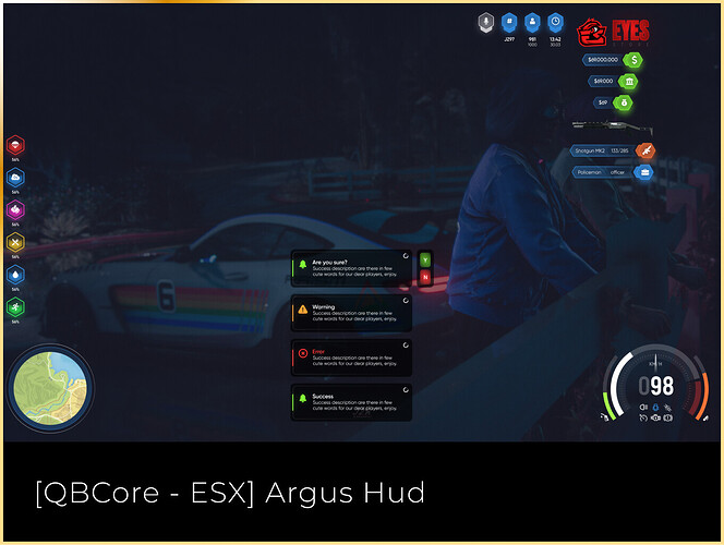 Argus - Monthly Subscription Package thumbnail 6