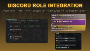 FiveM Roleplay Chat Script - Discord Role Integration - Display role-based text in front of a player’s name in chat, synced with your Discord server roles