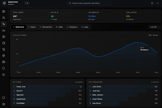 Next-Gen Server Admin Panel thumbnail 6