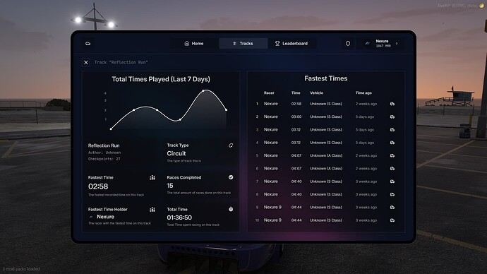 TabletTrackView