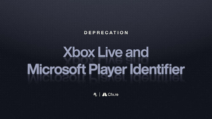 identifiers-deprecation