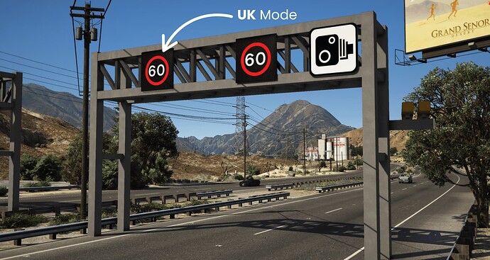 UK Mode-min