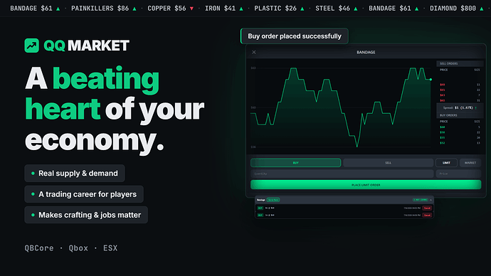 QQ Market – a living, player-run economy for your server