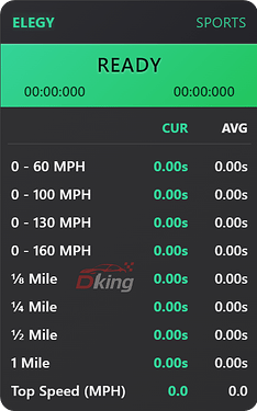 Vehicle Benchmark with Delta System ⏱️ Thumbnail