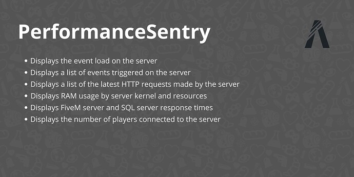 PerformanceSentry