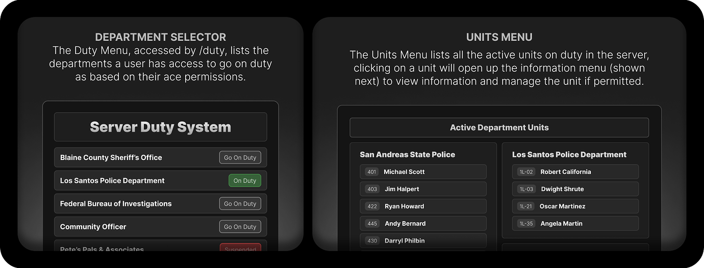 Vmenu Map Advanced Duty System for vMenu Servers - FiveM Releases - Cfx.re Community