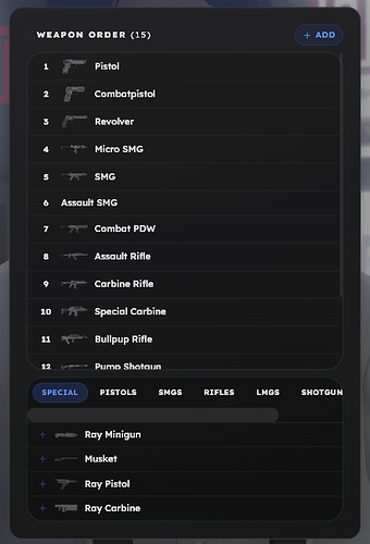 Weapon Progression