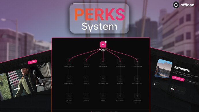 Advanced Perks System Thumbnail