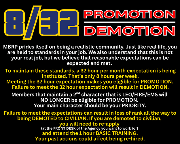 Promotion_Demotion