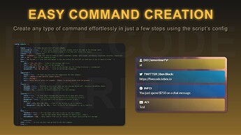FiveM Roleplay Chat Script - Easy Command Creation - Create any type of command effortlessly in just a few steps using the script’s config