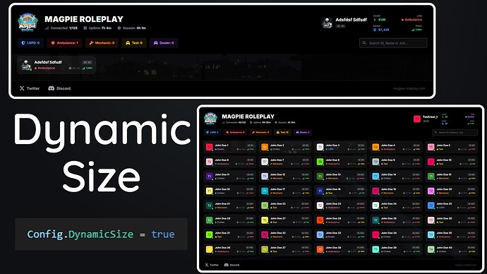 scoreboard Dynamic Size