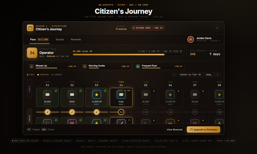 [QBX/QB-Core] Citizens Journey (or battle pass for simple)