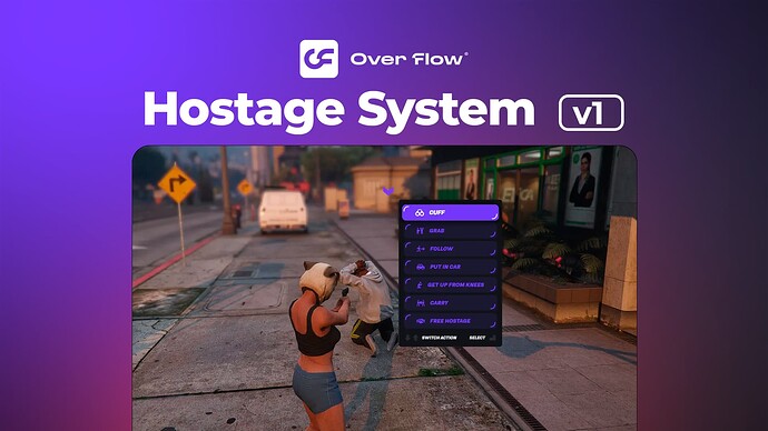 Hostage peds, npcs Interaction System Thumbnail