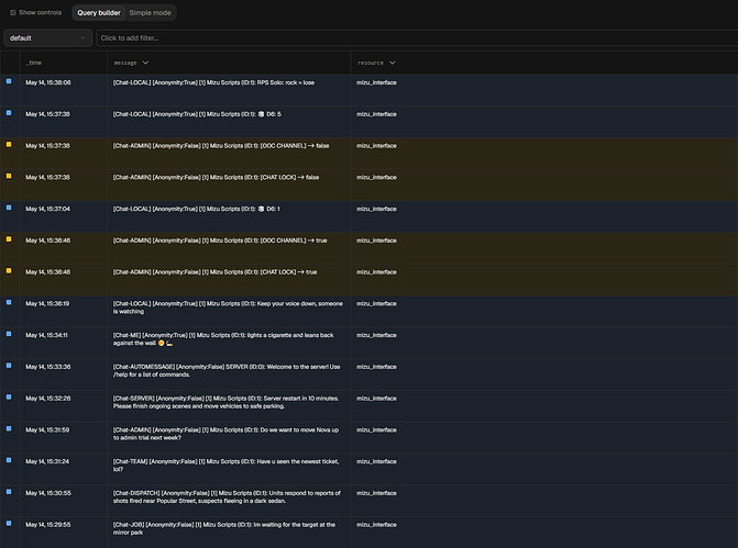 Mizu Interface - FiveManage Logs