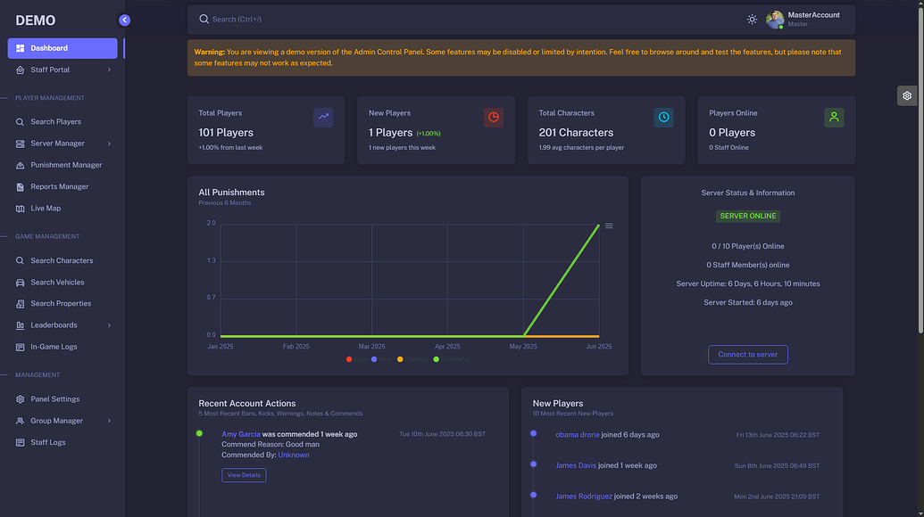 [PAID] [QBCore/QBOX/ESX/Standalone] Web Admin Panel - FiveM Releases ...