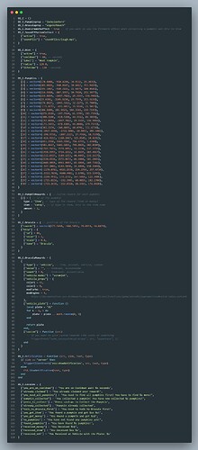 code