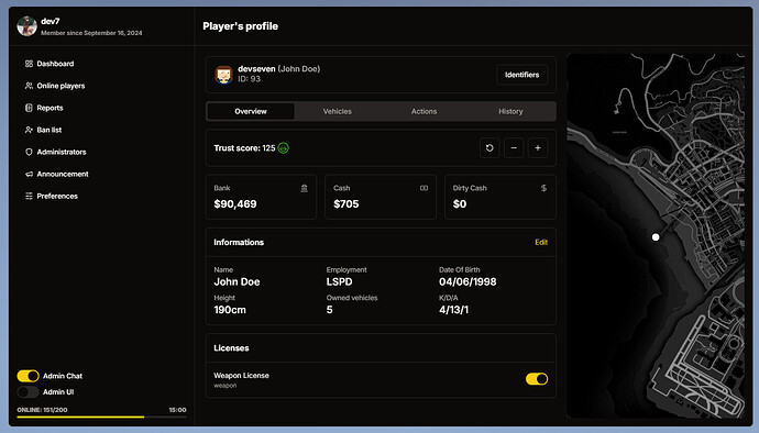 User Page