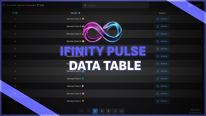 datatable