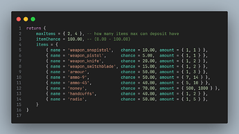 Most Advanced AMMU-NATION Robbery thumbnail 3