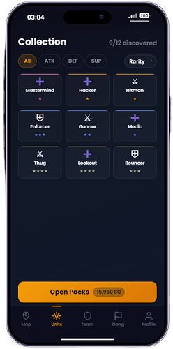 units (1)