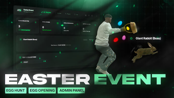 🐰 Easter Event System | Egg Hunt, Boss Rabbit, Egg Opening, Pity NPC, Admin Panel