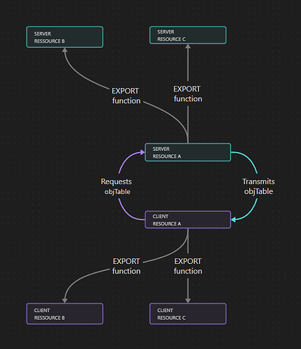 Screenshot 2024-06-19 211100