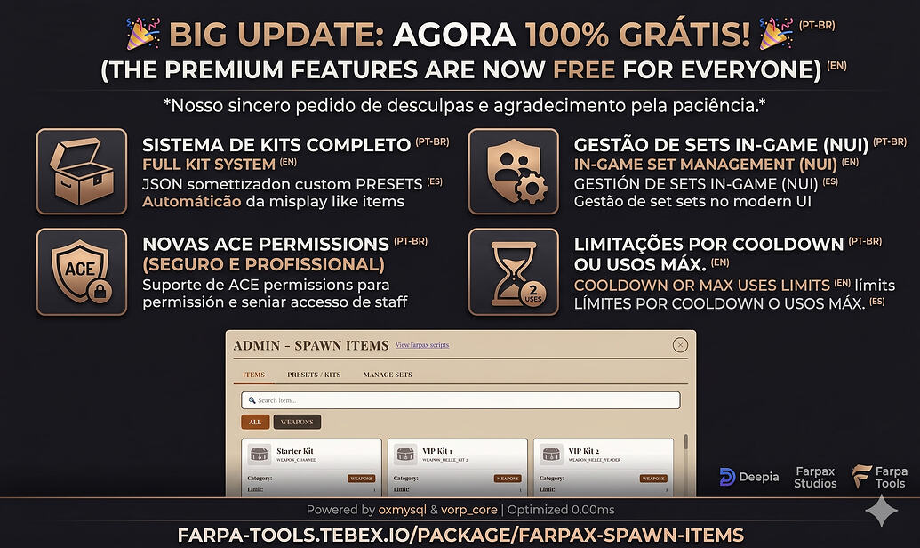 [FREE] Farpax Spawn Items – Professional Admin & Kit System - RedM ...