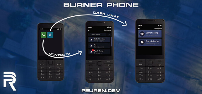 [PAID] Advanced Drug System thumbnail 5