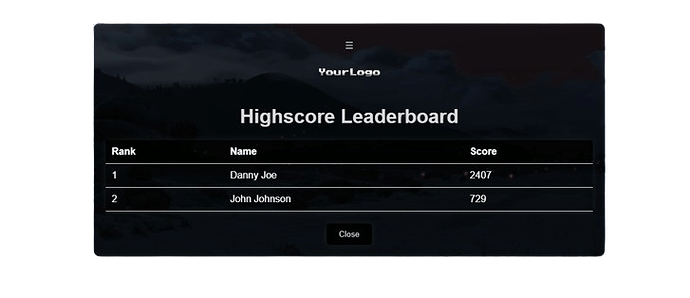 leaderboard_image