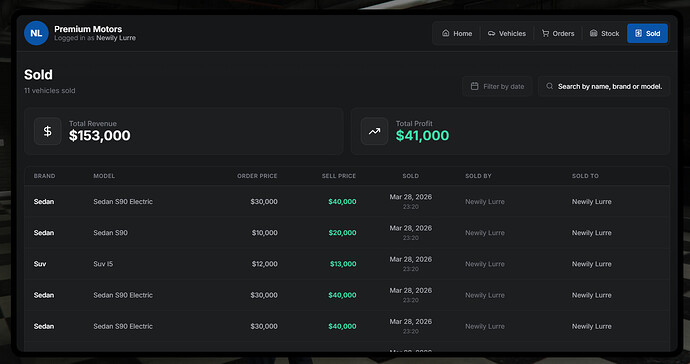 - [ESX] Newily Dealership 5