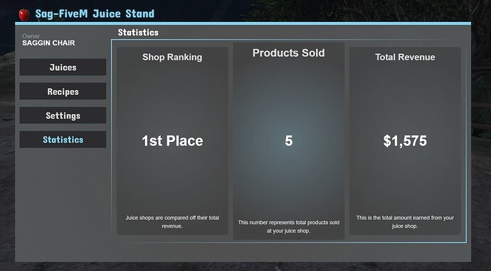 Juice Stands - Player Owned thumbnail 6