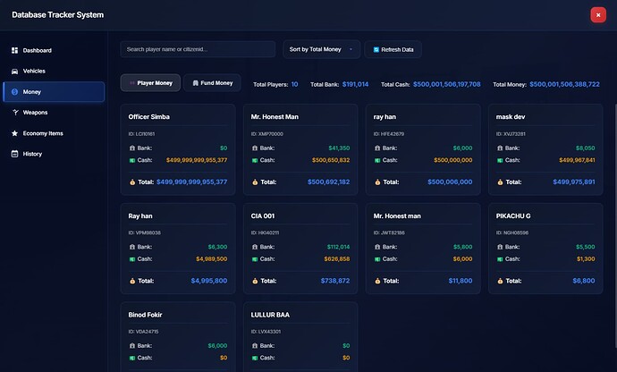 Database & Economy Tracker System for ESX, QB and Qbox Server thumbnail 5