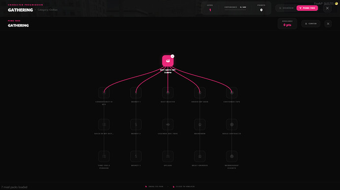 Advanced Perks System thumbnail 3