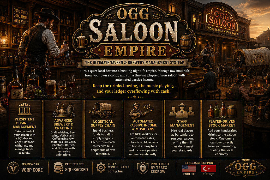 [PAID][VORP] OGG Saloon EMPIRE - The Ultimate Tavern & Brewery ...
