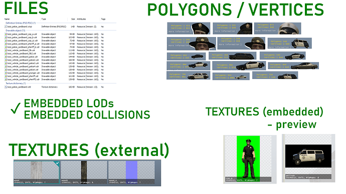 [PROPS] Police cardboards thumbnail 8