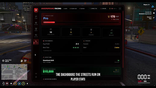 Racing panel Player stats